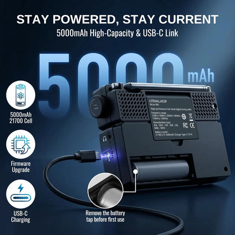 Rear view of Beast Full Band SDR Receiver showing 5000mAh battery, USB-C charging port, and 21700 cell for DXing and ham radio. Battery being inserted.