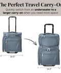Expandable Underseat Carry On Luggage With Wheels Lightweight Weekender Travel Buddy For Air Travel Quick Zipper Expansion