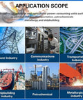 Application scope for 120 To 160 To 250 kN Cordless Hydraulic Cable Cutters in various industries including power and transportation.