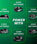 Different battery capacities for 18V MultiVolt Cordless LED Torch Flashlight With 7 Position Adjustable Head And 5 Position Up Down Tilt