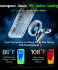 3 In 1 Wireless Charging Dock For iPhone AirPods And Apple Watch With MagSafe Stand Fast Charge Mess Free Desk Setup Works With iPhone 17 Through 12 Magnetic Charger Station For Home Or Office, aerospace-grade TEC active cooling shown with temperature comparison.