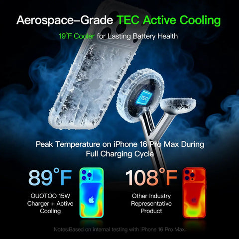 3 In 1 Wireless Charging Dock For iPhone AirPods And Apple Watch With MagSafe Stand Fast Charge Mess Free Desk Setup Works With iPhone 17 Through 12 Magnetic Charger Station For Home Or Office, aerospace-grade TEC active cooling shown with temperature comparison.