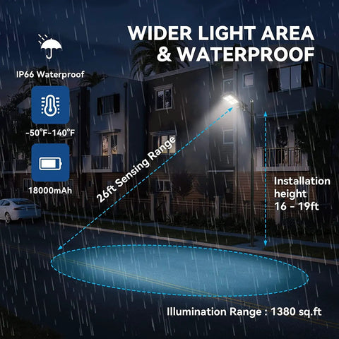 Ultra Bright Solar Street Light With 240 LEDs And 18000mAh Battery, motion sensor range, waterproof for large area coverage