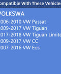 Compatibility list for VW Gas Cap Replacement Fits 2006 2010 Passat 2009 2018 Tiguan 2009 2017 CC 2007 2016 Eos.