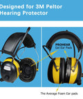 Comparison of PROHEAR gel ear pads and average foam ear pads on 3M PELTOR hearing protector headsets