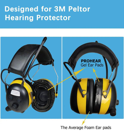 Comparison of PROHEAR gel ear pads and average foam ear pads on 3M PELTOR hearing protector headsets