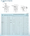 Technical drawing and dimensions chart for Ball Screw RM1204 With BK BF10 Flange And Housing, 12mm Diameter CNC Machine Part