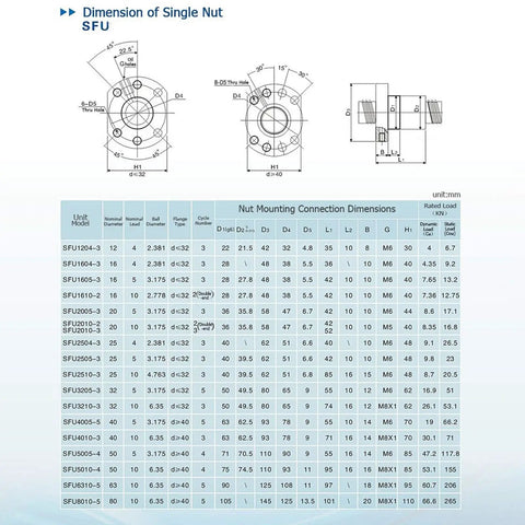 Technical drawing and dimensions chart for Ball Screw RM1204 With BK BF10 Flange And Housing, 12mm Diameter CNC Machine Part