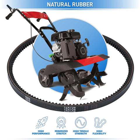 Beefed Up Drive Belt For Rear Tine Tillers 12 X 728 Type 4L Tooth Replacement Compatible With Versa Tiller 20015 25870 35310