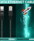 Flat Cat6 Ethernet Cable 4 Feet 2 Pack Nylon Braided Pure Copper RJ45 Patch Cord 10Gbps 500MHz UL Listed ETL Verified RoHS Compliant