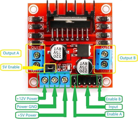 Top view of Two Pack L298N Motor Driver Controller Board Dual H Bridge Module for Arduino and Raspberry Pi with labeled connections
