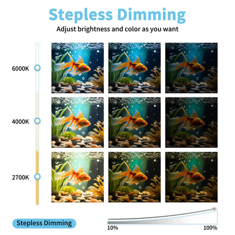 Stepless dimming display showing Go-To Under Cabinet LED Light Bar With Three Color Temperatures 2700K 4000K 6000K effects on aquarium