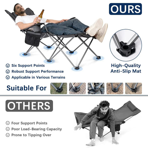 Person relaxing in Comfy Reclining Beach Chair With Adjustable Backrest From Ninety To One Hundred Thirty Five Degrees, gray