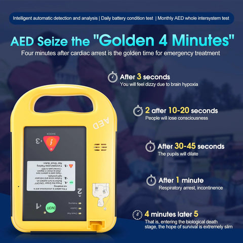 Front view of a yellow portable AED defibrillator for home use with built-in screen.
