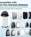 HEPA Pre Motor Filter Compatible With Home Pro Pet Air Plus And NeoVac Elite Touchless Vacuum Cleaners Replacement Part EV PMF 2 Pack displayed with Eye-Vac models
