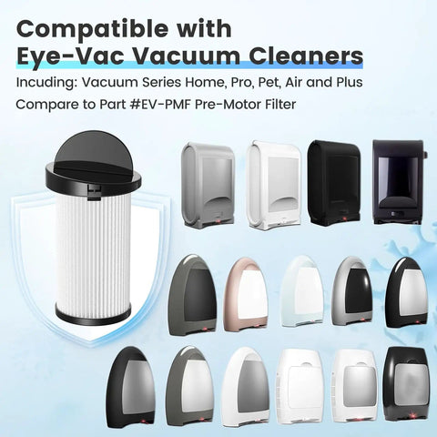 HEPA Pre Motor Filter Compatible With Home Pro Pet Air Plus And NeoVac Elite Touchless Vacuum Cleaners Replacement Part EV PMF 2 Pack displayed with Eye-Vac models