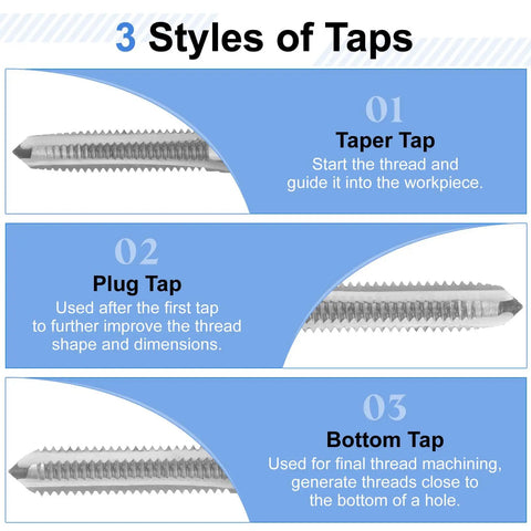 Top Shelf Three Piece Metric Hand Tap Set For M4.5 X 0.75 Threads High Speed Steel Taper Plug Bottom Tap Styles
