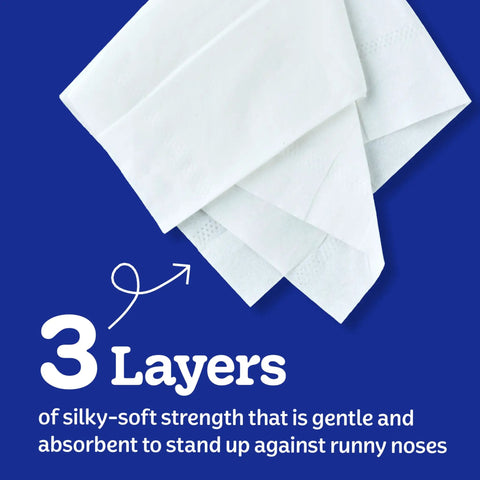 3-ply tissue detail illustrating layers from On-The-Go Pocket Pack Facial Tissues 8 Pack Bundle for quick cleanups on the go.