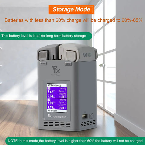 Two-Way Charging Hub For Mini 5 Pro, Mini 4 Pro, Mini 3 Pro Quick-Charge Dual Battery Dock With Battery Level Indicator in Storage Mode