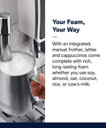 Slick One Touch Bean To Cup Espresso Maker In Crisp White Featuring Integrated Steel Burr Grinder And Adjustable Milk Frother, showing a frother with milk foam.