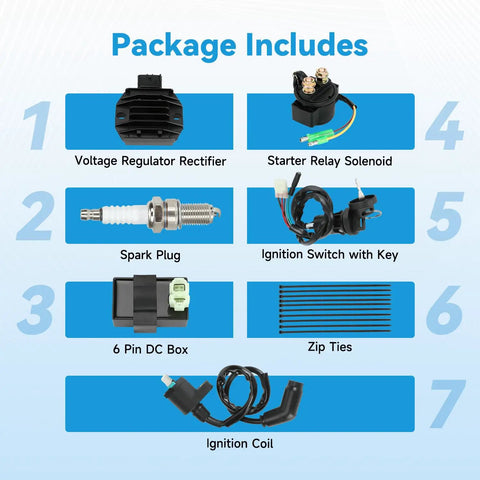 Ignition Coil Switch Starter Solenoid Relay Kit Works With TRX250 FourTrax ATV With Voltage Regulator CDI Box Compatible 1997 Through 2021 Quad 4 Wheeler Parts package contents displayed.