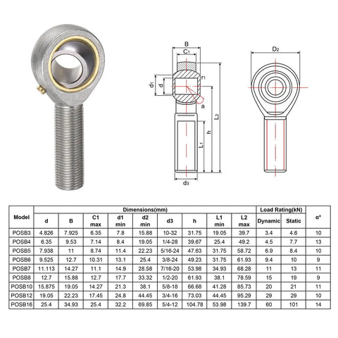 POSB10 Heavy Duty Male Rod End Bearing With Five Eighths Inch Bore And Five Eighths By Eighteen Right Hand Thread Self Lubricating Joint Rod Ends Includes Jam Nuts Four Pack For Durable Mechanical Linkages, steel rod end