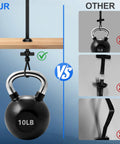Comparison of zip tie strength with 10lb weight showing Universal Car Bumper Clip Kit For Fender And Splash Shield Repair outperforming alternatives