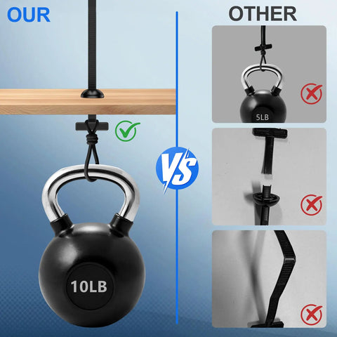 Comparison of zip tie strength with 10lb weight showing Universal Car Bumper Clip Kit For Fender And Splash Shield Repair outperforming alternatives
