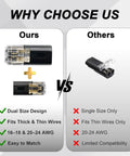 Comparison of Double Quick Connectors Kit for low voltage wiring against other connectors showing dual size design and features.