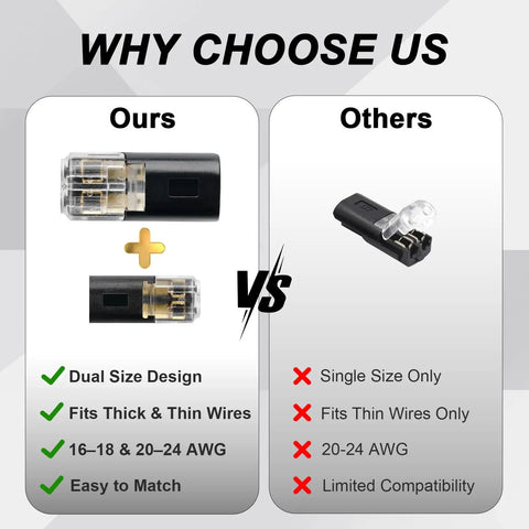 Comparison of Double Quick Connectors Kit for low voltage wiring against other connectors showing dual size design and features.