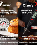 Pro Oven Thermometer With Extra Large 2.4 Inch Dial, Accurate 150 To 600 F Temperature Gauge For Gas Or Electric Ovens