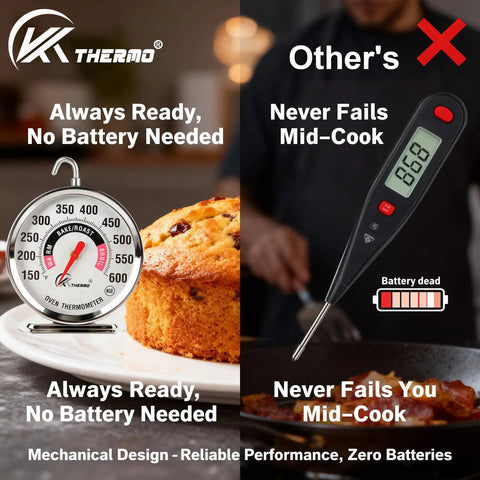 Pro Oven Thermometer With Extra Large 2.4 Inch Dial, Accurate 150 To 600 F Temperature Gauge For Gas Or Electric Ovens