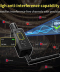 Wireless XLR Transmitter Receiver With Built-In 48V Phantom Power, Ultra Long 470FT Range For Studio Condenser Mics No extra Boxes Needed, showing anti-interference features.