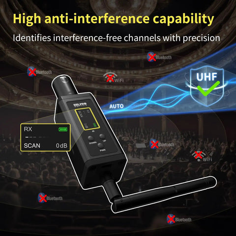 Wireless XLR Transmitter Receiver With Built-In 48V Phantom Power, Ultra Long 470FT Range For Studio Condenser Mics No extra Boxes Needed, showing anti-interference features.