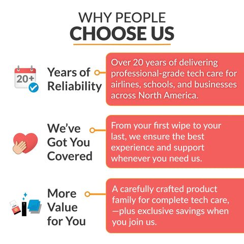 Infographic explaining why people choose this tech care with points on reliability, support, and value.