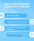 Infographic highlighting features of Heavy Duty 20g 3D Printer Lubricating Grease Oil Paste, including noise reduction and rust prevention.