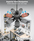 Ultra Bright 250W LED Garage Light 25000LM With 7 Foldable Panels, 6500K Daylight Shop Light in workshop setting