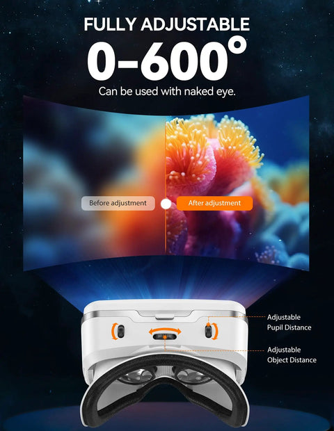 Hit Different 3D VR Headset With Insane Bluetooth Controller, showing fully adjustable 0-600° for comfort and visual clarity.