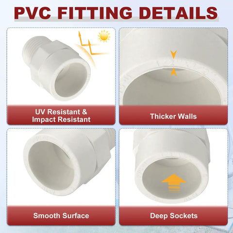 PVC fitting details showing UV resistance, thicker walls, smooth surface, deep sockets for Half Inch PVC NPT Male Thread Adapter Slip Coupling