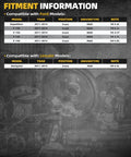Fitment information for Front Wheel Bearing Hub Assembly Ford Expedition 2011-2014, F-150 2011-2014, Lincoln Navigator 2011-2014