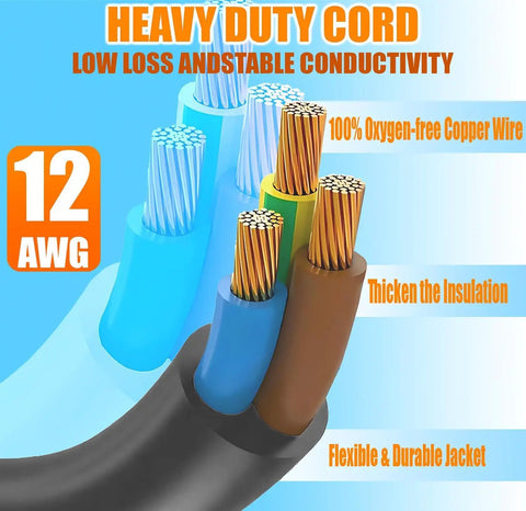Heavy Duty 12 AWG Power Adapter Cable That Converts 15 Amp 125V Household Plug To 20 Amp Outlet For Outdoor Tools And Gear With 3ft Length, showing multicolored insulated wires.