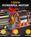 Anbull 1300W Electric Hydraulic Rebar Cutter motor detailed view highlighting low noise and high efficiency features.