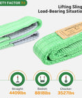 Lifting slings, 2-pack green polyester with flat eye-to-eye ends, 3.3 ft x 2 in, Amazon
