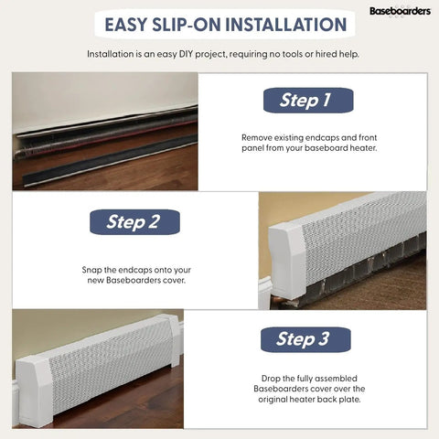 Step-by-step installation guide for Premium 3 Foot Galvanized Steel Slip On Baseboard Heater Cover With Left And Right Endcaps Rust Resistant White Finish For Hydronic Hot Water Systems Built In Look That Boosts Energy Efficiency And Home Value