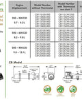 Diagram of Heavy Duty Engine Heater For Diesel And Gas Engines Preheater With Thermostat No Pump Needed Thermosiphon