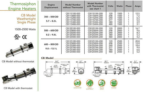 Engine Heater CB125408-200 Thermostatted Weather-Tight Coolant Preheater specifications and diagrams for 600-800 CID engines.