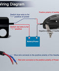 Wiring diagram for 12V Waterproof Handlebar Switch For Motorcycles And ATVs UTVs And Scooters, Universal 7/8 Inch Fit, with positive and negative wires.