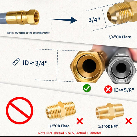 Half Inch Natural Gas Hose With Quick Connect For Propane To Natural Gas Conversion Kit showing fitting sizes and compatibility