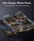 Diagram showing house layout with cleaning areas marked, featuring Flow 2 Robot Vacuum And Mop Combo With 31000 Pa Suction.