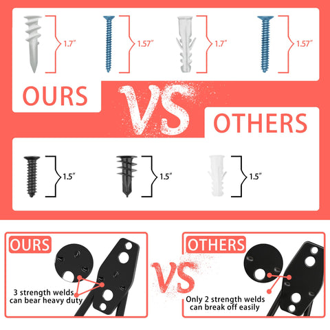 Comparison of Badass Heavy Duty Garage Hooks With Non Slip PVC Coating And Professional Grade Steel Build against competitors.